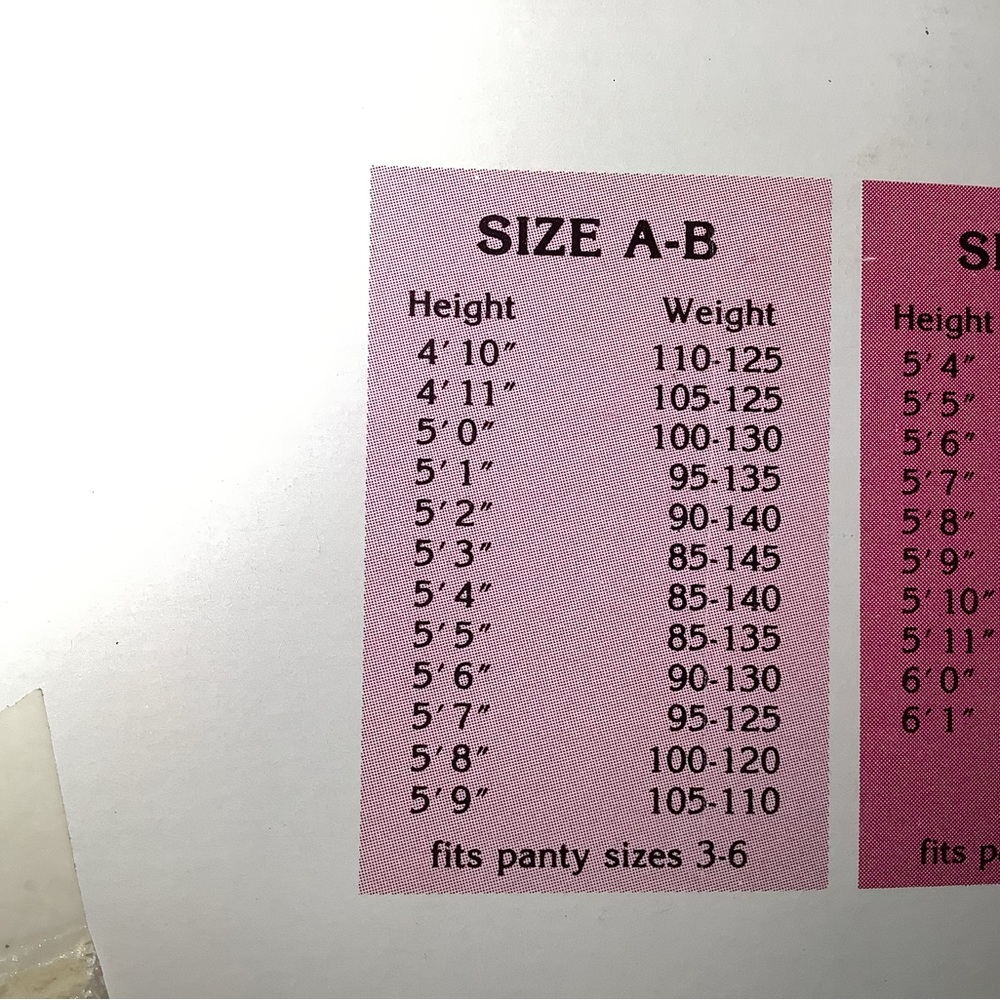 Lot of 2 - Coloralls pantyhose & panties all in one, color peach, size: AB - Picture 11 of 11